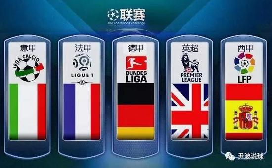 中国队每位