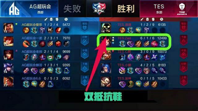 以速度和防 以速度和防